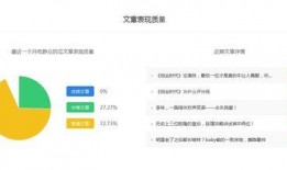 娱乐吃瓜客百家号,那些你不知道的幕后故事